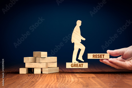 Obraz na płótnie Great reset in post-covid era concept