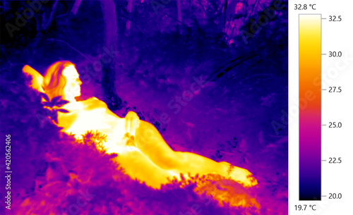 Thermogram, thermal heat photo of naked nude human form reclining in environment photo