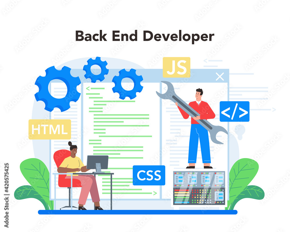 Back end development concept. Software development process Back end development concept. Software development process