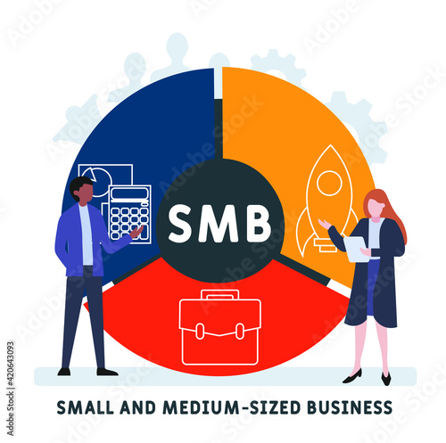 Flat design with people. SMB - Small and Medium-Sized Business. acronym, business concept background.   Vector illustration for website banner, marketing materials, business presentation, online