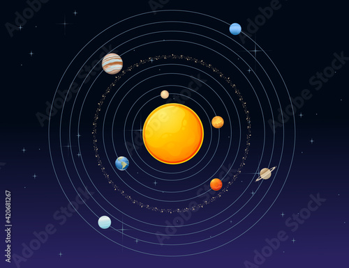 Solar system model with sun and planets space objects vector illustration on deep sky background