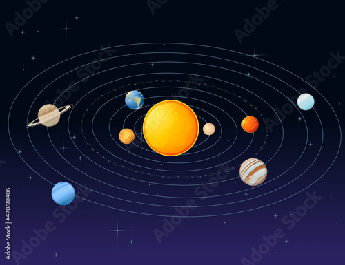 Solar system model with sun and planets space objects vector illustration on deep sky background