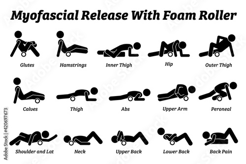 Myofascial release with foam roller physical therapy techniques for different body parts. Vector illustrations pictogram of myofascial release workout exercise by rolling the body with a foam roller.