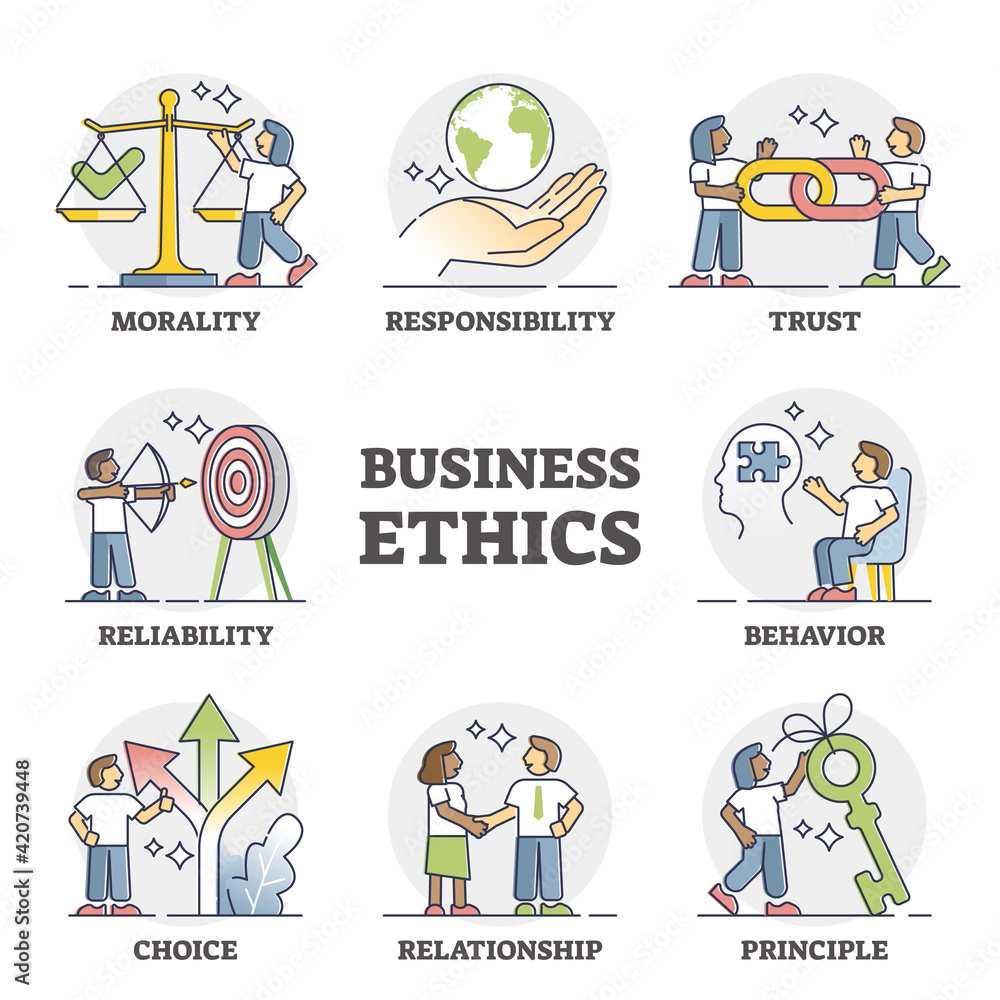 Business ethics as company principles and moral honesty set outline diagram Business ethics as company principles and moral honesty set outline diagram