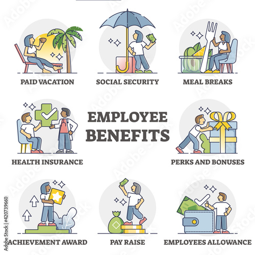 Employee benefits as recruitment bonuses for business labor outline set