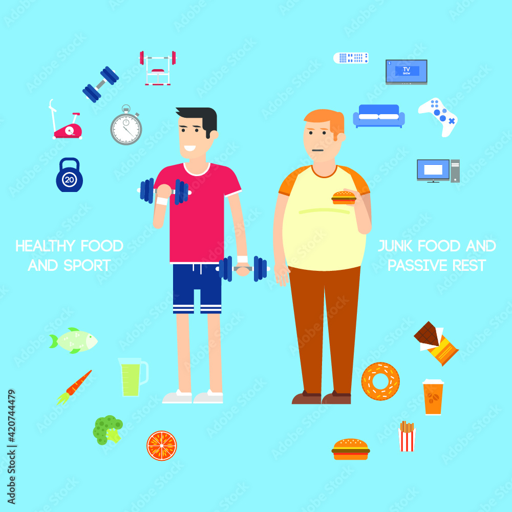 Vector illustration of healthy and unhealthy lifestyles' attributes on ...