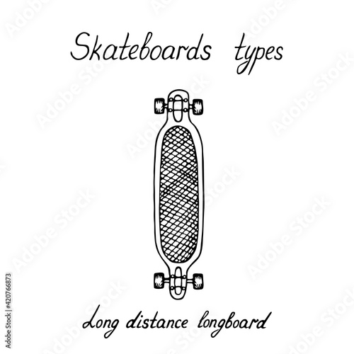 Skaeboard types, Long distance longboard, doodle black ink drawing, woodcut style with handwritten inscription photo