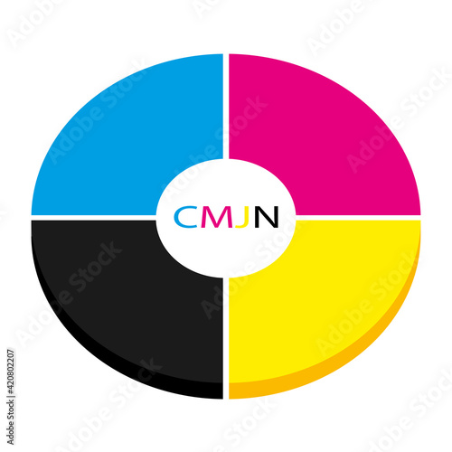 CMYK CMJN Ink wheel. Print target. Vector illustration.
