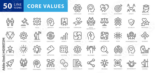 Set of icons core values. 29 vector images with editable stroke. Includes such qualities as performance, passion, diversity, exceptional, innovative, accountability, will to win, empathy, open-minded photo