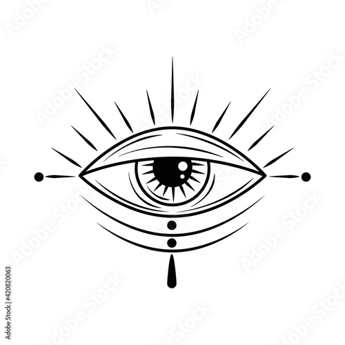 tattoo eye minimalist