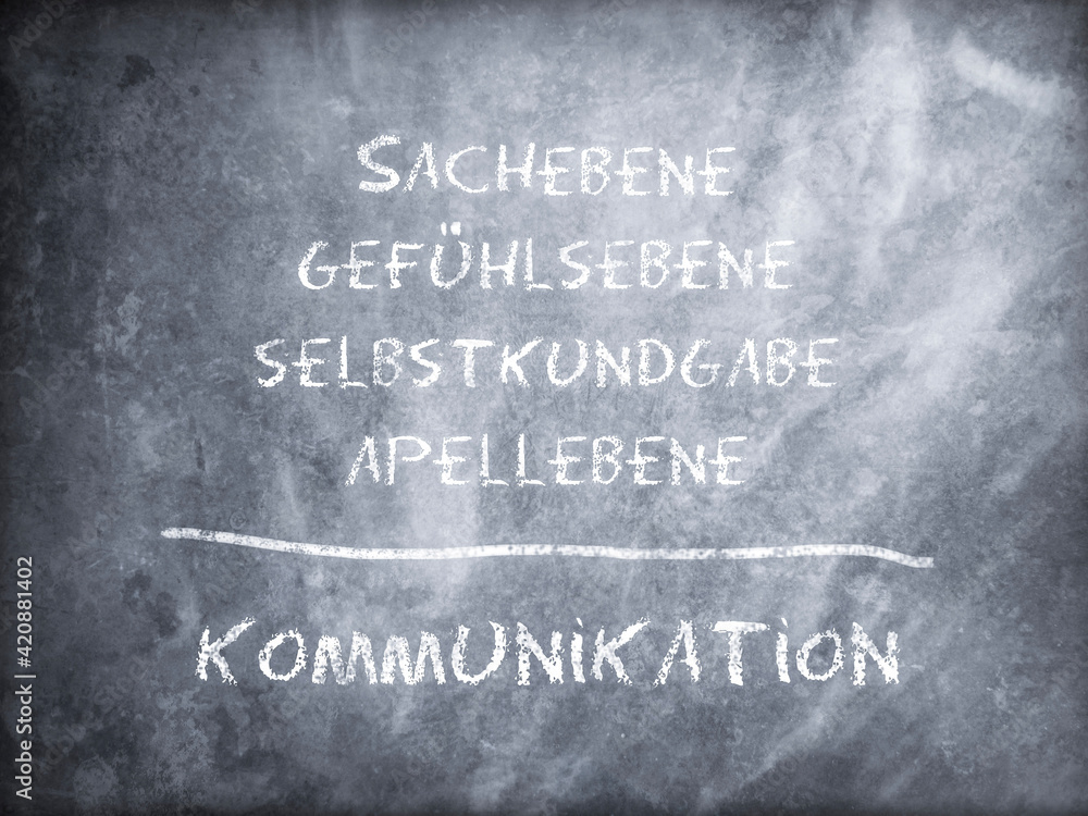 Fototapeta premium Kommunikation