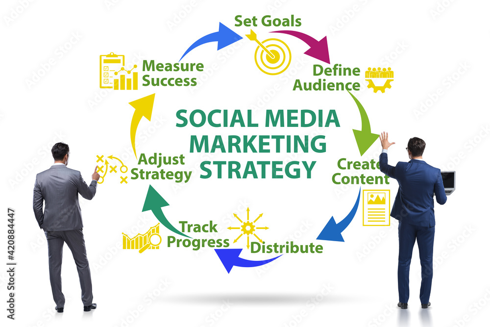 Businessman in SMM concept pressing button Businessman in SMM concept pressing button