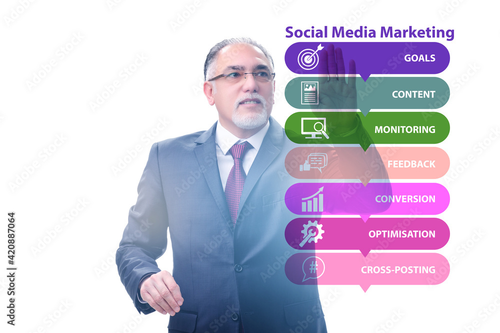 Businessman pressing button in SMM concept Businessman pressing button in SMM concept