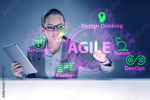 Agile concept with business people pressing buttons photo