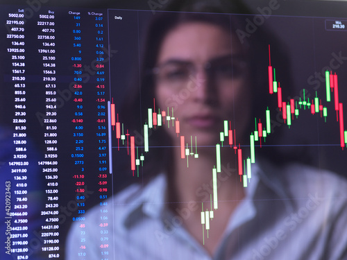 Female analyst viewing financial market data on a screen.