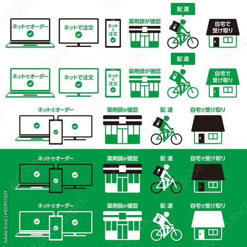 医薬品を家に配達するアイコンのセット