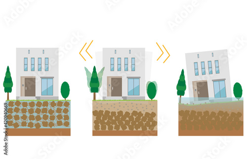 液状化の仕組みを解説するイラスト