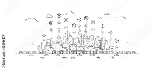 5G wireless network. 5th internet service, urban city with things and services icons connection, internet of things, network with high speed connection and Mobile connectivity.