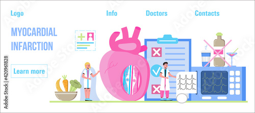 Myocardial infarction concept vector for medical website, header, blog. Heart attack, cardiac infarction with tiny doctors, cardiogram, artery, heart, diet plan in the post-infarction