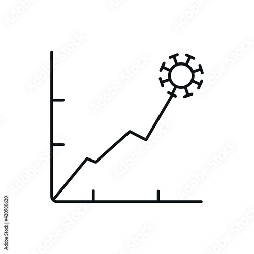 Coronavirus vaccination linear icon with graph and bacteria. Medicine and health care concept. Thin line customizable illustration. Vector isolated outline drawing. Editable stroke