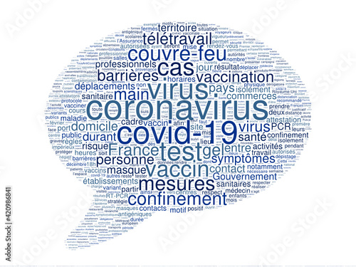 Bulle nuage de mot coronavirus