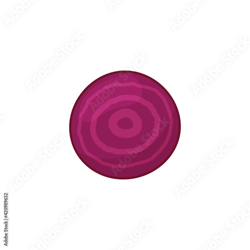 Split Beet Root Composition
