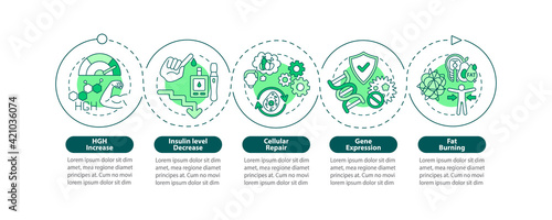 Healthy dieting effects vector infographic template. Intermittent fasting presentation design elements. Data visualization with 5 steps. Process timeline chart. Workflow layout with linear icons