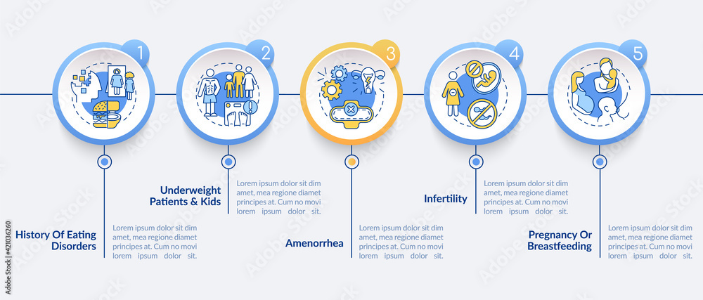 Precautions for dieting vector infographic template. Healthcare presentation design elements. Data visualization with 5 steps. Process timeline chart. Workflow layout with linear icons Precautions for dieting vector infographic template. Healthcare presentation design elements. Data visualization with 5 steps. Process timeline chart. Workflow layout with linear icons