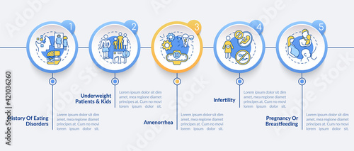 Precautions for dieting vector infographic template. Healthcare presentation design elements. Data visualization with 5 steps. Process timeline chart. Workflow layout with linear icons