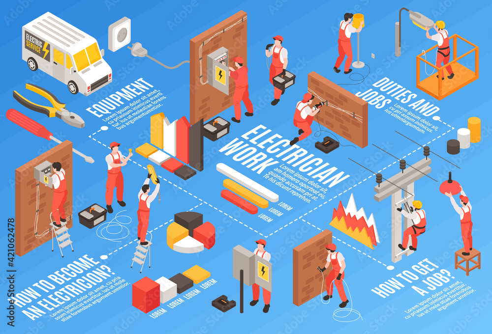 Electrician Isometric Flowchart Illustration Electrician Isometric Flowchart Illustration