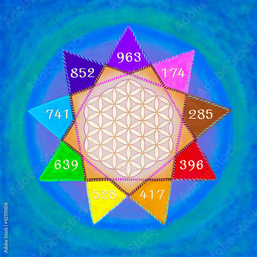 The Nine Solfeggio healing frequencies in a triple nine-pointed stars. Colored by chakras colors. The flower of life surrounded by 9 ancient sacred solfeggio tones.