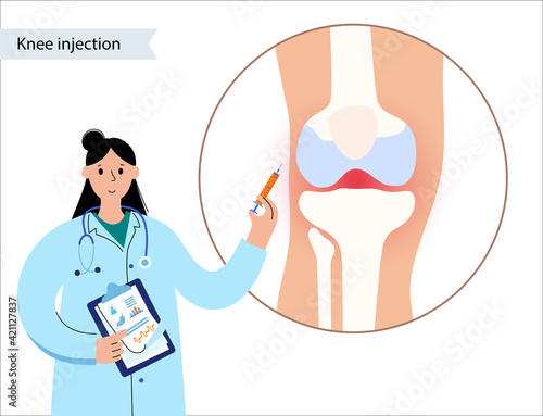 Knee Injection concept
