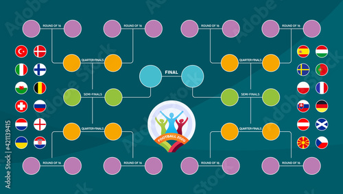 Match schedule, template for web, print, football results table, flags of European countries participating to the final tournament of european football championship 2020. vector illustration