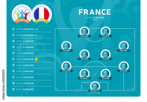 France line-up Football 2020 tournament final stage vector illustration. Country team lineup table and Team Formation on Football Field. 2020 soccer tournamet Vector country flags.