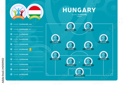 Hungary line-up Football 2020 tournament final stage vector illustration. Country team lineup table and Team Formation on Football Field. 2020 soccer tournamet Vector country flags.