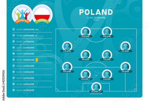 Poland line-up Football 2020 tournament final stage vector illustration. Country team lineup table and Team Formation on Football Field. 2020 soccer tournamet Vector country flags.