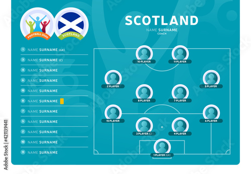Scotland line-up Football 2020 tournament final stage vector illustration. Country team lineup table and Team Formation on Football Field. 2020 soccer tournamet Vector country flags.