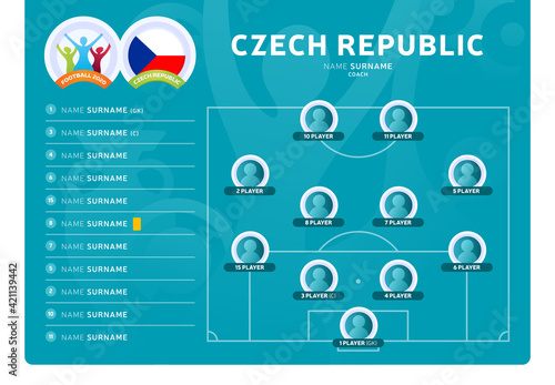 Czech republic line-up Football 2020 tournament final stage vector illustration. Country team lineup table and Team Formation on Football Field. 2020 soccer tournamet Vector country flags.