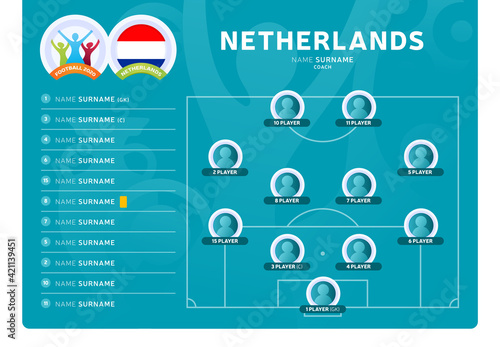 Netherlands line-up Football 2020 tournament final stage vector illustration. Country team lineup table and Team Formation on Football Field. 2020 soccer tournamet Vector country flags.