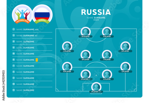 Russia line-up Football 2020 tournament final stage vector illustration. Country team lineup table and Team Formation on Football Field. 2020 soccer tournamet Vector country flags.