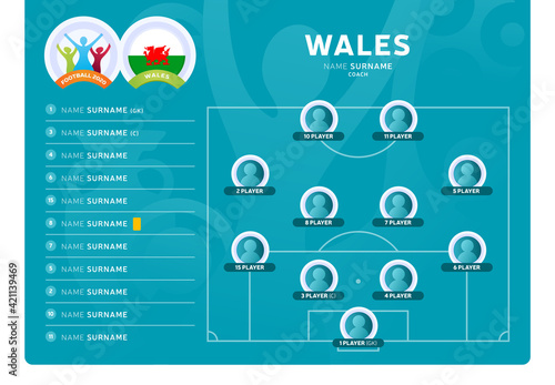 Wales line-up Football 2020 tournament final stage vector illustration. Country team lineup table and Team Formation on Football Field. 2020 soccer tournamet Vector country flags.