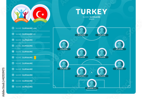 Turkey line-up Football 2020 tournament final stage vector illustration. Country team lineup table and Team Formation on Football Field. 2020 soccer tournamet Vector country flags.