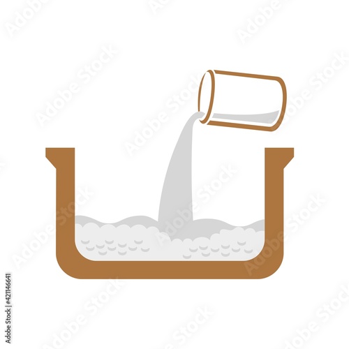 Steps to cook rice: wash the rice