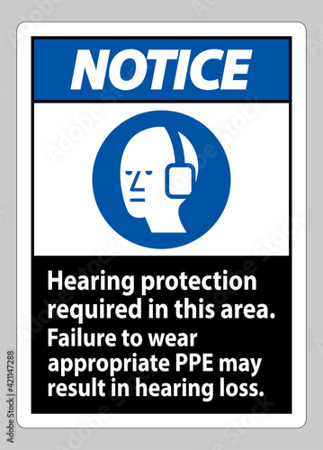 Notice Sign Hearing Protection Required In This Area, Failure To Wear Appropriate PPE May Result In Hearing Loss