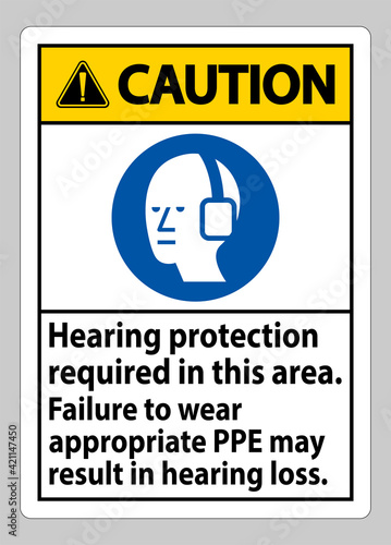 Caution Sign Hearing Protection Required In This Area, Failure To Wear Appropriate PPE May Result In Hearing Loss