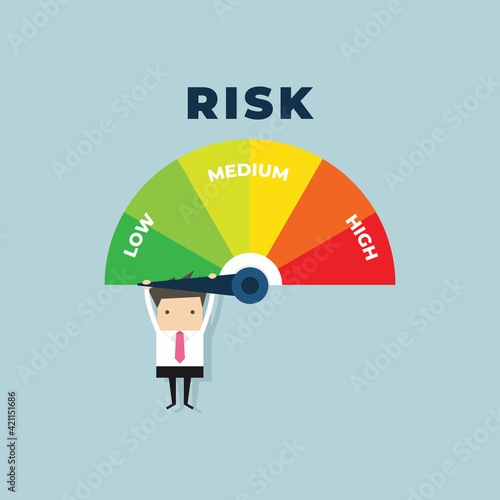 Businessman hanging on a risk meter. Risk on the speedometer is high, medium, low.