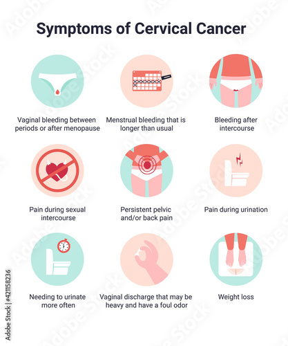 Set Symptoms of cervical cancer. Infographic icons. Flat vector illustration. photo