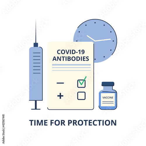 Time of vaccination against covid-19. Virus protection. Checking for antibodies and test result. Isolated concept on white background. Vector