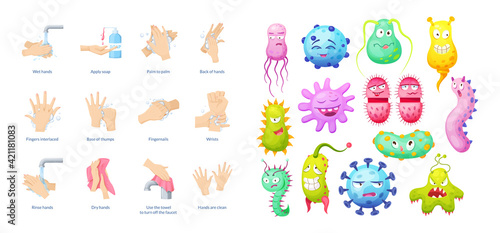 Medical instruction stages proper care of hands washing. Microorganism, bacteria, microbes, virus cell with funny faces. Viruses bacteria emoticon, microbes coronavirus cartoon characters