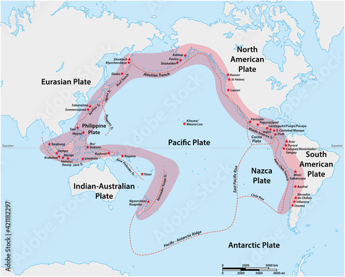 Vector map of the Pacific Ring of Fire with the main volcanoes 
